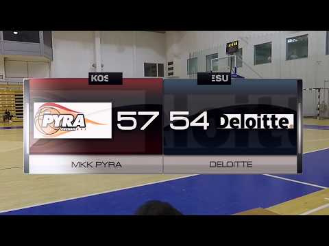 MKK Pyra vs Deloitte - V kolejka - I Liga Poznań - Koszykarska Liga Biznesu