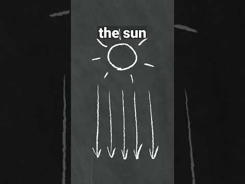 How to add 2D lighting in Godot #tutorial