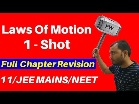 Laws Of Motion - One Shot -Complete Chapter - NLM Full Chapter Revision I Class 11/JEE MAINS/NEET