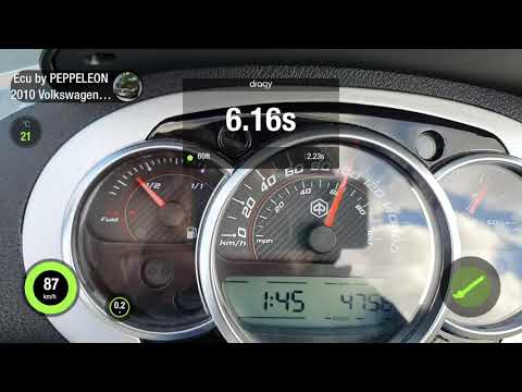 0-100kmh Beverly 350