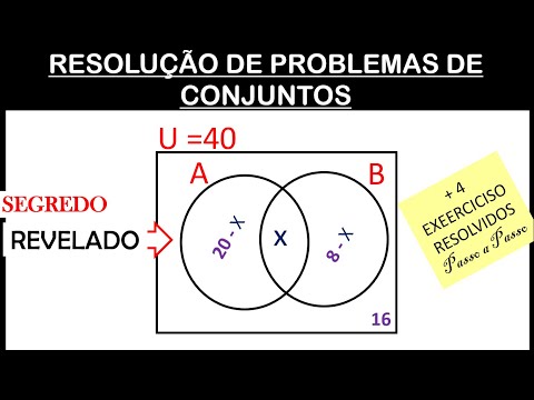 SOLVING SET PROBLEMS