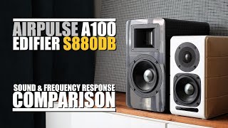 [問題] S880升級被動式喇叭