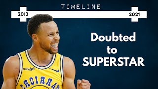 Timeline of how Stephen Curry Changed the NBA!