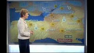 BBC Points West Weather and Close
