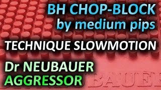Download lagu Chop block by medium pips technique Slowmotion ч�... mp3