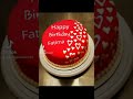 Happy Birthday Fatima Image Wishes