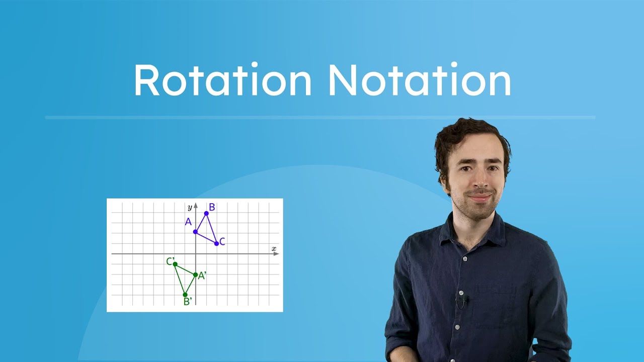Rotation Notation - Describing Rotations With Correct Notation