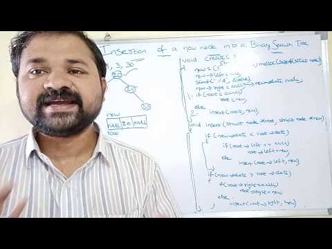 Definition of data structure what is data structure