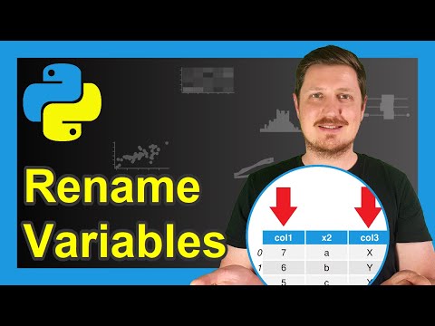 Rename Columns of pandas DataFrame in Python (2 Examples) | Change Variable Names | rename Function