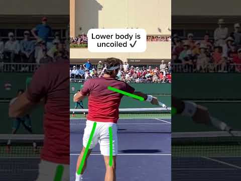 Roger Federer’s Forehand Analysis