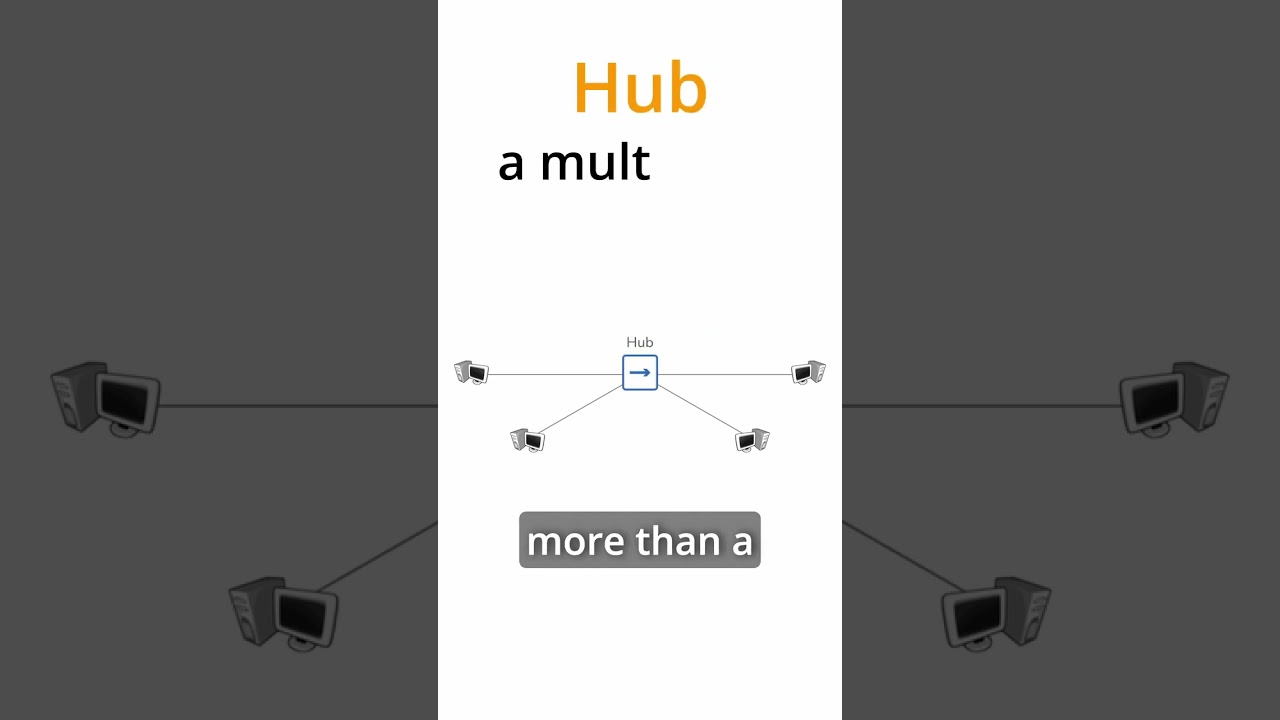 Understanding Hubs in Networking