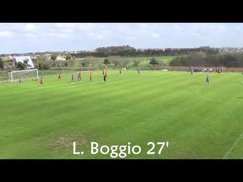 Sub 19 Fecha 4 Torneo Clausura 2018 Sud América 1 Defensor Sp 4