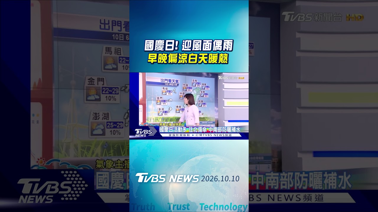 天氣/ 國慶日! 迎風面偶雨 早晚偏涼白天暖熱|氣象主播 吳姝叡|早安氣象|TVBS新聞 20261010 @TVBSNEWS01 │ TVBS新聞網