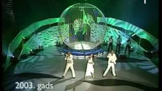 Latvia - Eurovision Song Contest Entries 2002 - 2010