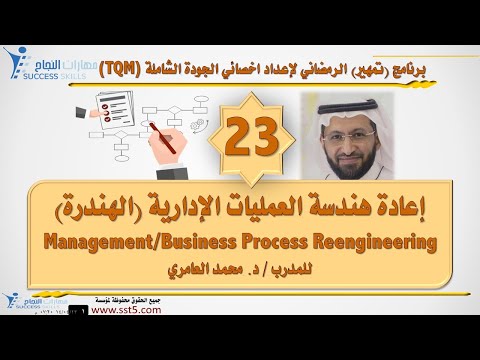 , title : 'إعادة هندسة العمليات الإدارية (الهندرة) Management/Business Process Reengineering مع د. محمد العامري'