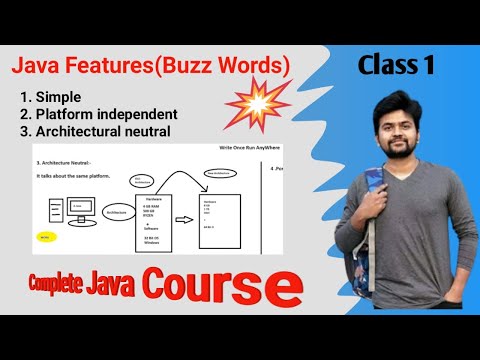 Java Featuresbuzz Words Class 1