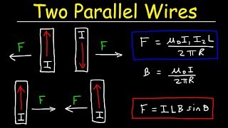 Magnetic Force Between Two Parallel Current Carrying Wires, Physics & Electromagnetism