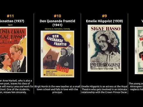 Signe Hasso - Best movies