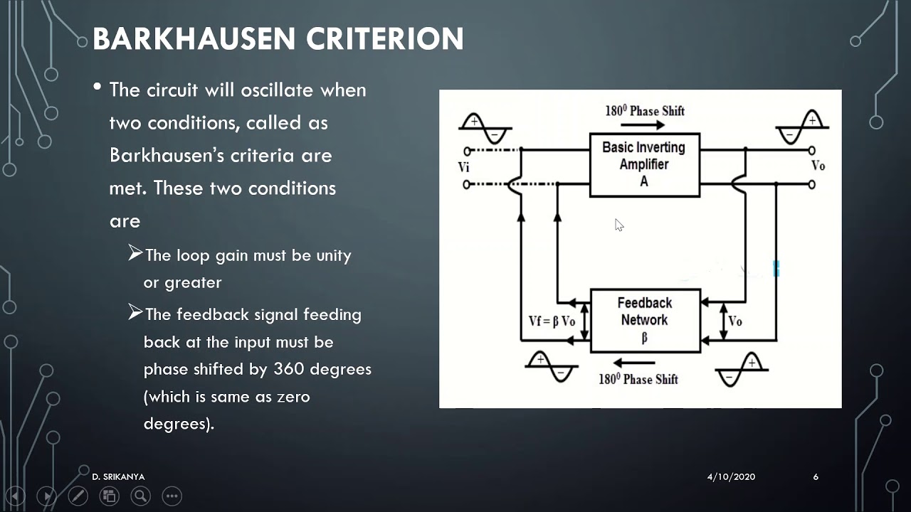 Oscillators introduction