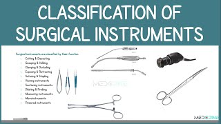 Classification of Theatre Surgical Instruments #surgery