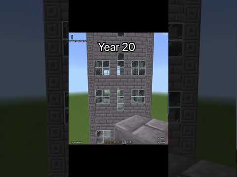 Skyscraper Ages (World’s Smallest Violin)