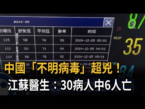 中國「不明病毒」超兇！