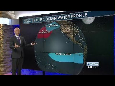 Chrisbaileyweather
