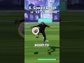 How To Do The BICYCLE KICK In REMATCH