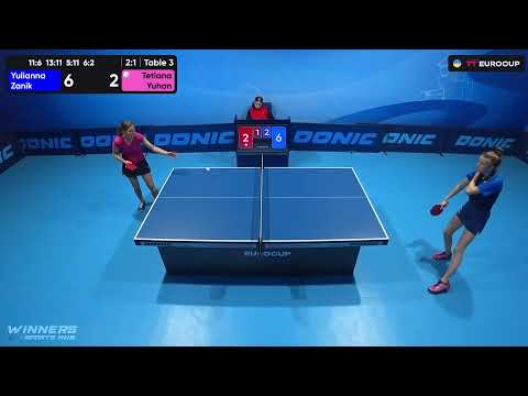 09:30 Yulianna Zanik - Tetiana Yuhan 04.08.2023 TT Euro.Cup Women Ukraine Master. Table 3