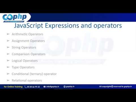 4 Javascript Expressions And Operators Javascript Tutorial For Beginners