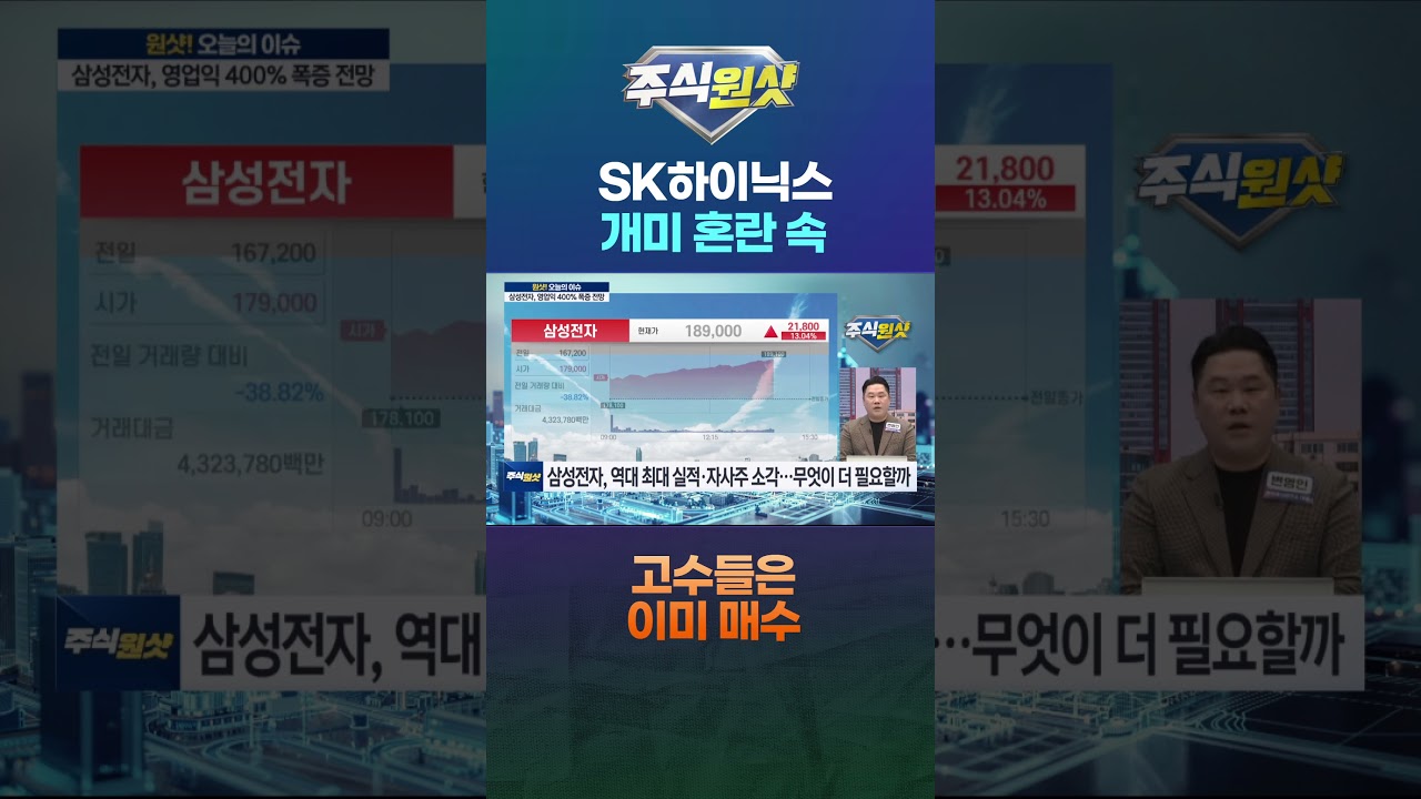 삼성전자 저점 매수 기회, 영업익 400% 폭등 전망