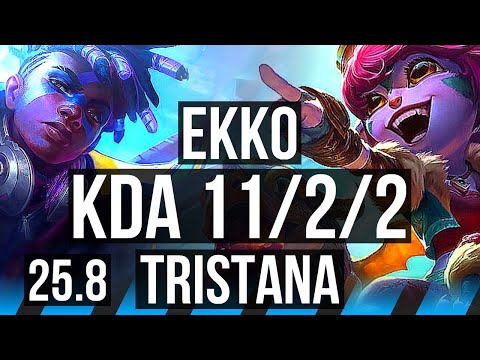 EKKO vs TRISTANA (MID) | 65% winrate, 6 solo kills, Godlike | EUW Challenger | 25.8