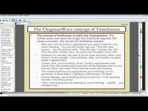 Sep 18th Tiger Technicians Hour with host Basil Chapman on TFNN   2013