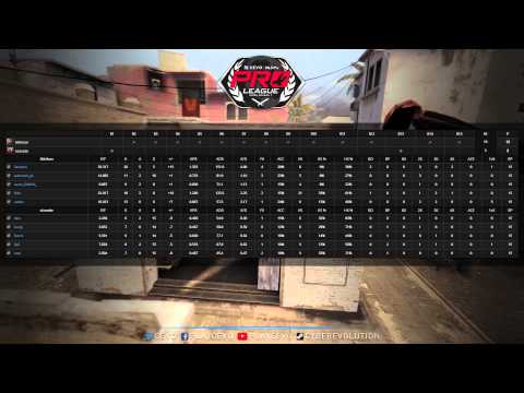 Nihilum vs eLevate Game 2 (CEVO-P CS:GO Season 7) - Gecks & Dust