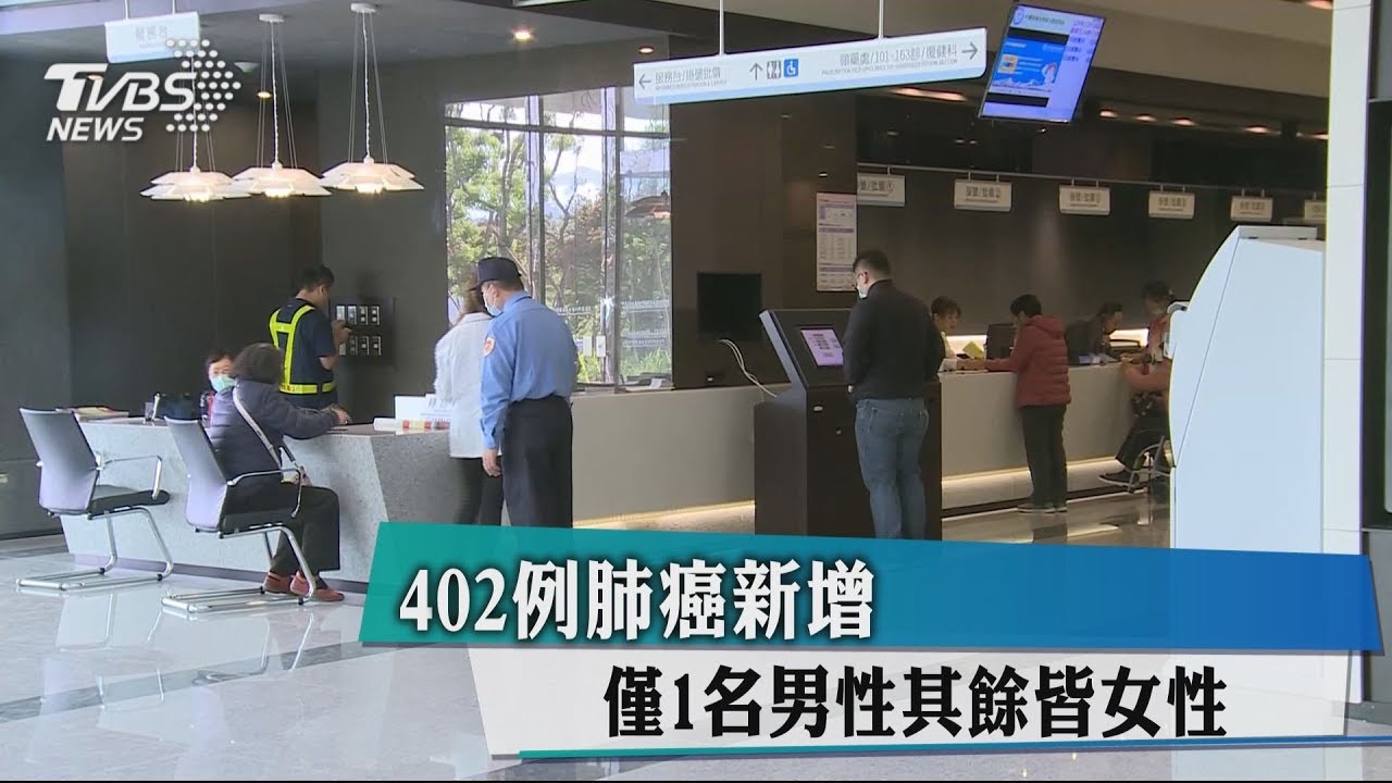 402例肺癌新增 僅1名男性其餘皆女性