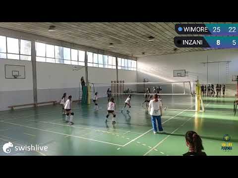 Quarti PlayOff Under 13 F: WiMORE Energy Parma - Inzani Cus Parma