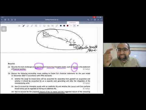 👉 ACCA SBR Past Papers | December 2020 Attempt | Mustafa Mirchawala | Mirchawala Institute