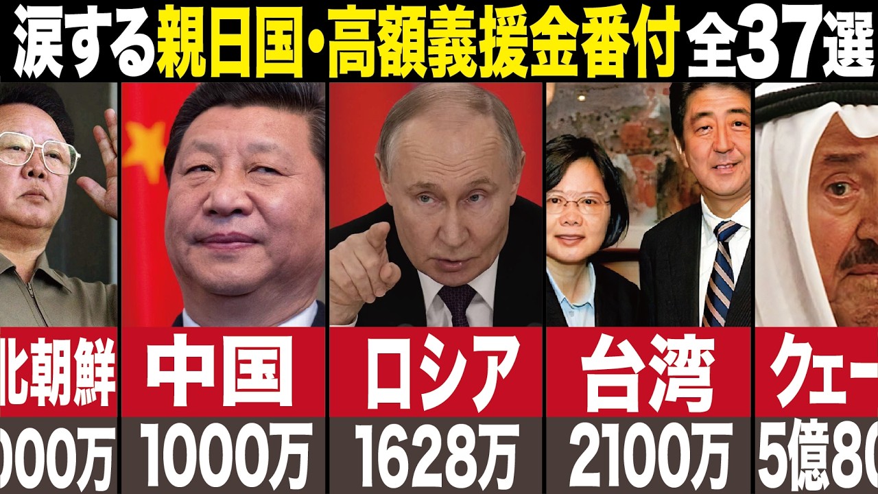 【誰も知らない】阪神淡路大震災・・義援金ランキング～全37選～