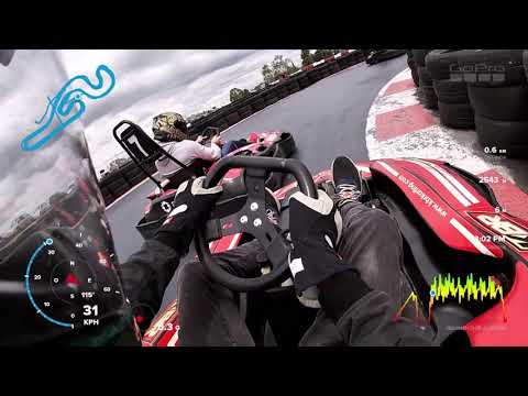 Kbr Internacional Highlights - SouthSideKarting (training)