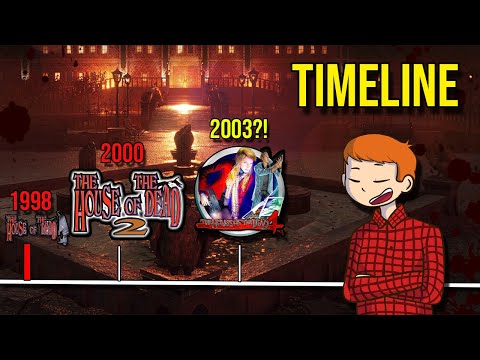 The complete HOUSE OF THE DEAD Timeline Explained!