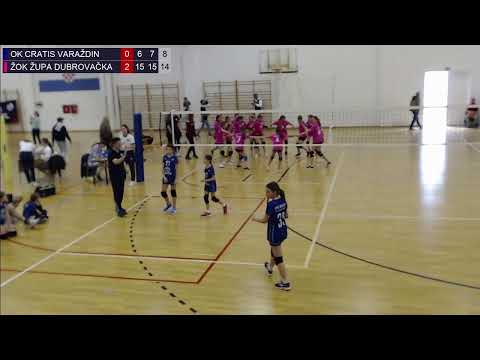 20.4.2024. PH MINI Ž, GRUPA K, od 12. do 18. mjesta, OK CRATIS VARAŽDIN - ŽOK ŽUPA DUBROVAČKA