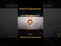 Master To Grandmaster New Season Rankpush 🥵|| Season 16 Clash Squad Grandmaster 😍|| #shorts #short