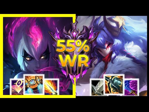 【 Evelynn 】vs Kindred - Jungle - MASTER - Patch 11.17 - Gameplay