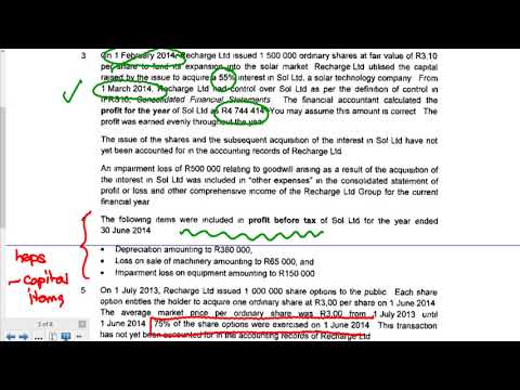 FAC3703 Episode 12 Specific Financial Reporting