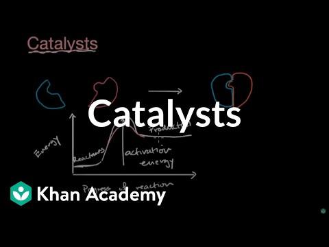 Catalysts | Chemistry | Khan Academy
