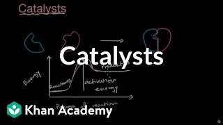 Catalysts | Chemistry | Khan Academy