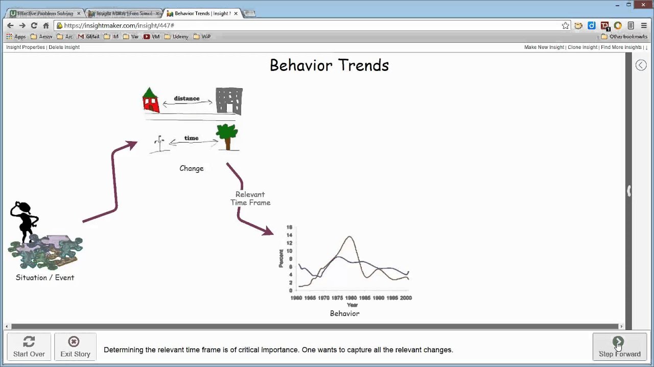 theWay/Behavior Trends xRev - YouTube