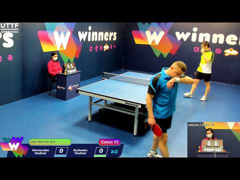 Winners League 23.02.21 Nevmyvako V.  - Ryzhenko V. 23:00