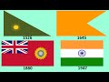 Historical Flags Of India With National Anthem Of India Jana Gana Mana