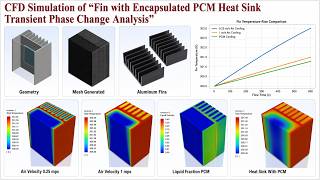 CFD Simulation of PCM Encapsulated Heat Sink | Transient Cooling Analysis | ANSYS Fluent | FCFD-0151